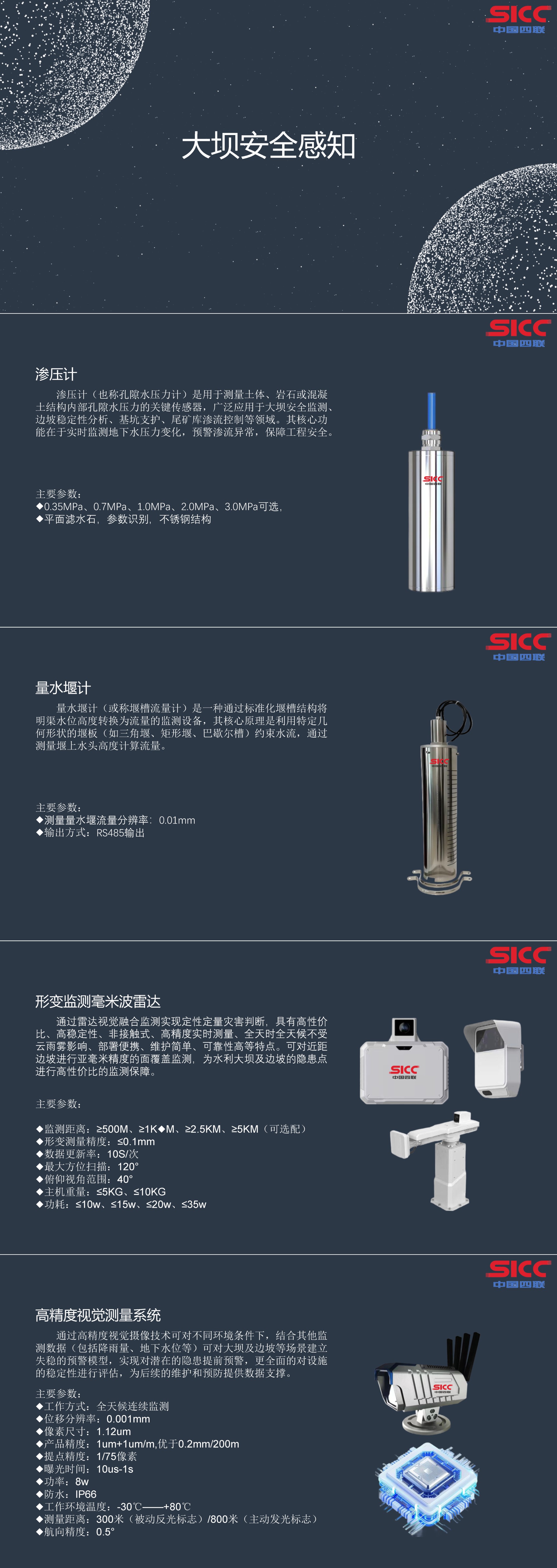 水壩需要防范裂縫、滲透、形變、滑坡風(fēng)險，四聯(lián)集團(tuán)發(fā)布的這四款傳感器全面擔(dān)當(dāng)守護(hù)神.jpg